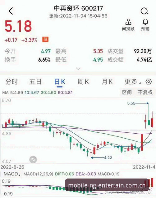 ng娱乐在线下载 NG娱乐平台v2.0.5移动端深度评测:下载体验与功能演进分析